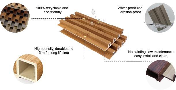 5%off Easy Care Stain Resistant WPC Wall Panels
