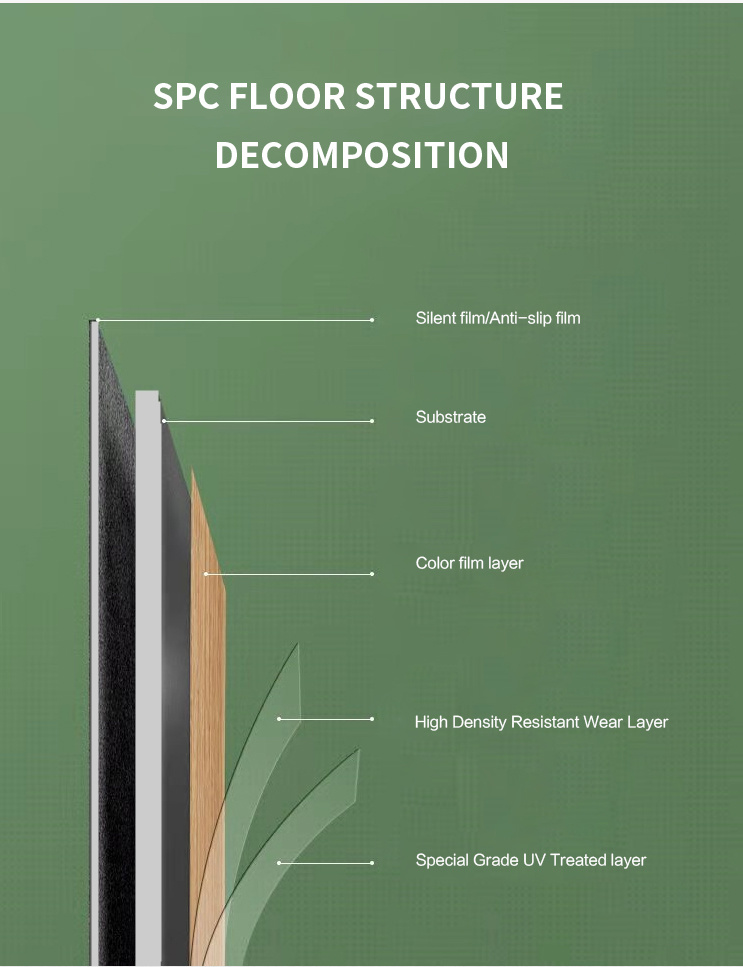 Durable PVC WPC Spc Luxury Vinyl Click Flooring