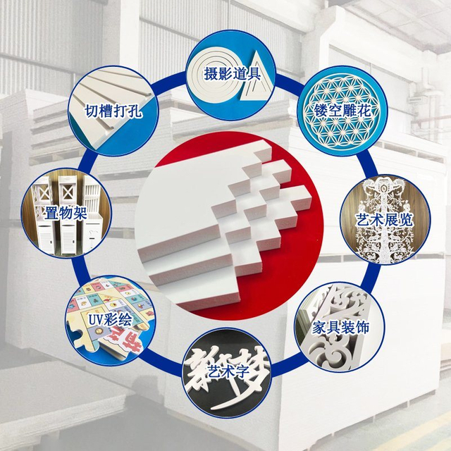 Polyvinyl Chloride Thermoforming 8mm Sintra Flexible PVC Foam Board