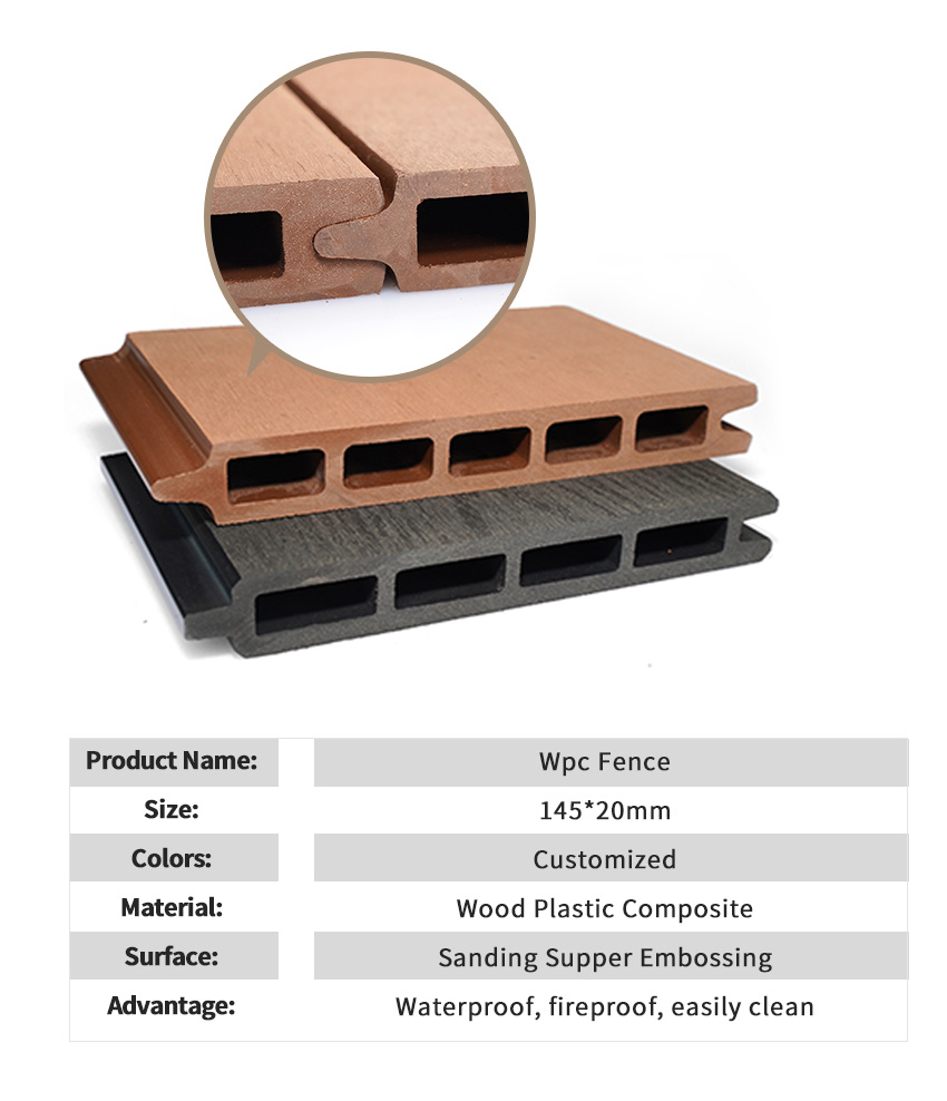 WPC Pattern Fence Extrusion Building Material UV Protection