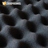 Large Mass Loaded Vinyl Supplier Soundproofing Sheet Customize Acoustic Panel