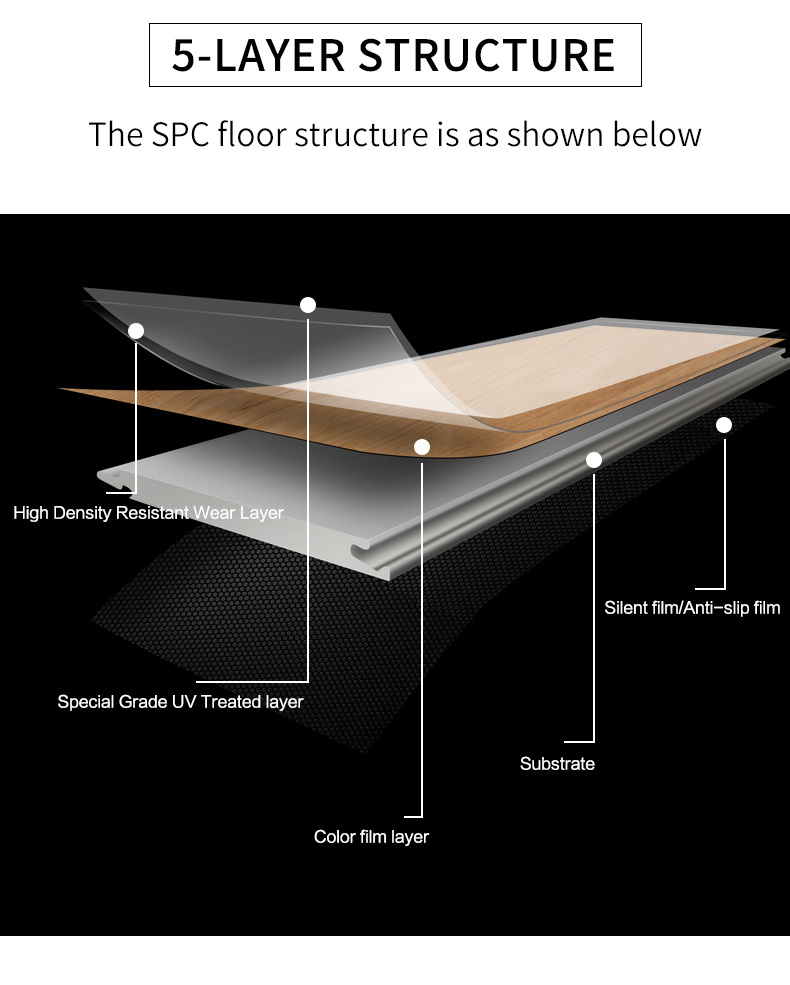 Wooden Look Design Interlocking Vinyl Plank Spc Flooring with UV Coating