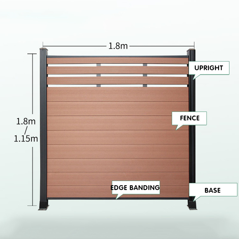 Co-Extrusion Modern WPC Fence