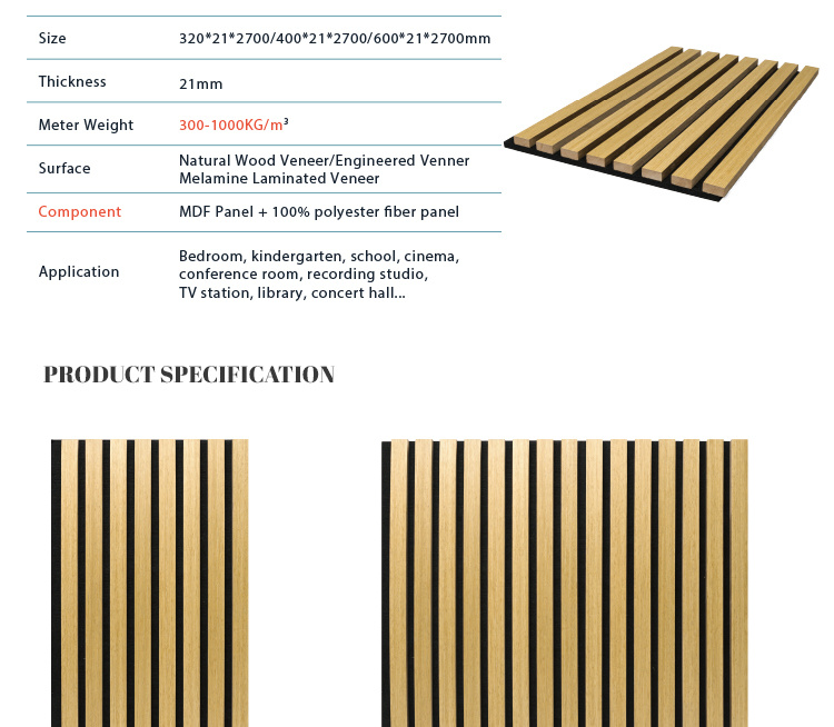 Polyester Acoustic Plain Panel of Wall Covering
