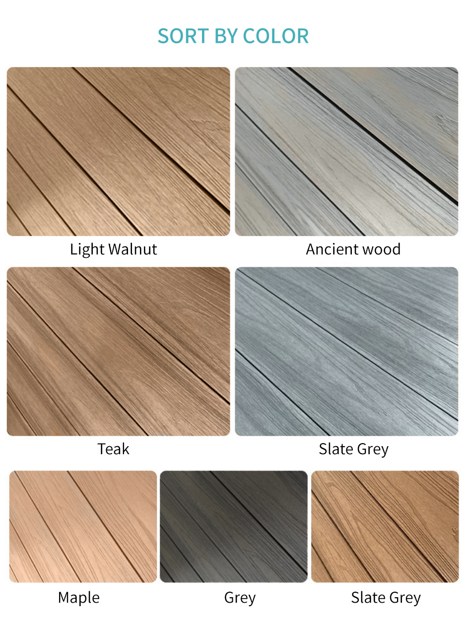 High Performance Outdoor Decking Co-Extrusion WPC Composite Decking