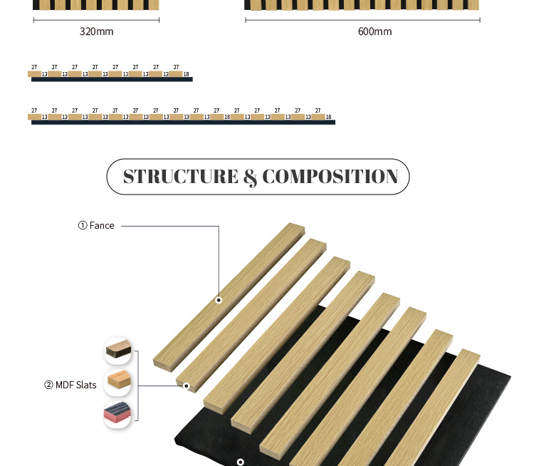 Polyester Acoustic Plain Panel of Wall Covering