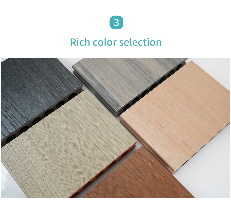 High Performance Outdoor Decking Co-Extrusion WPC Composite Decking