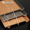 External Wood Plastic Composite Co-Extruded WPC Wall Cladding