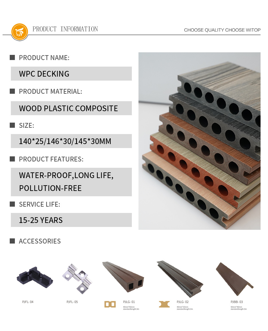 High Performance Outdoor Decking Co-Extrusion WPC Composite Decking