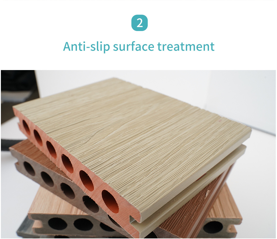 High Performance Outdoor Decking Co-Extrusion WPC Composite Decking