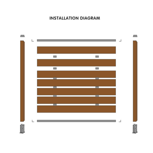 Factory Directly Easy Install WPC Decking Fence for Garden
