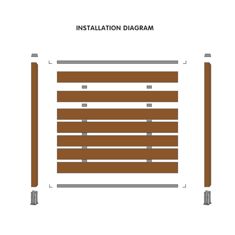 Factory Directly Easy Install WPC Decking Fence for Garden