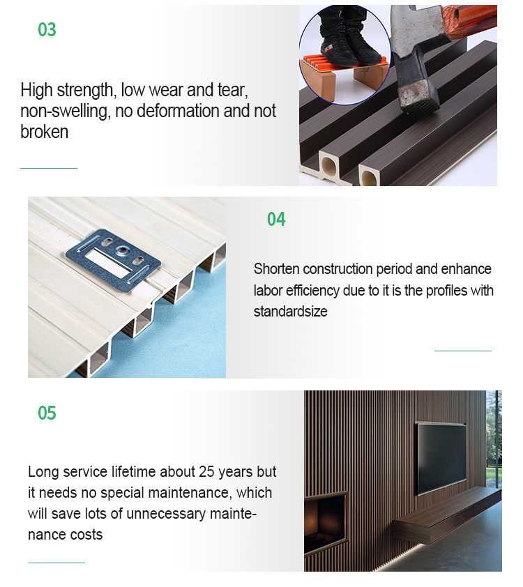 Factory Direct WPC Interior Wall Panel