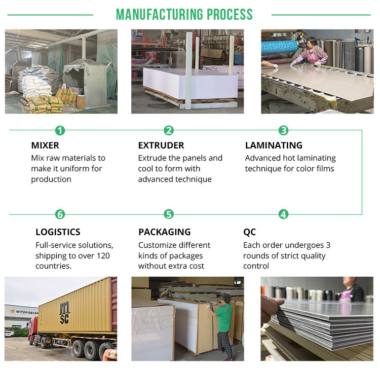 Laminated Veneer Paper Synchronous Melamine Paper EV Veneer Laminated Plywood
