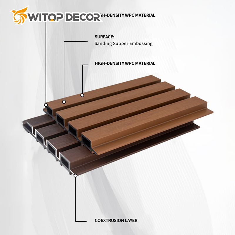 Wood Plastic Composite Timber Effect Cladding Refurbished Building Customize WPC Wall Panel