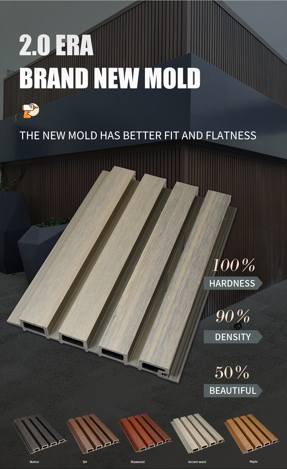 WPC Wall Cladding and Co-Extrusion Wall Cladding Brushed Flute Wall Cladding