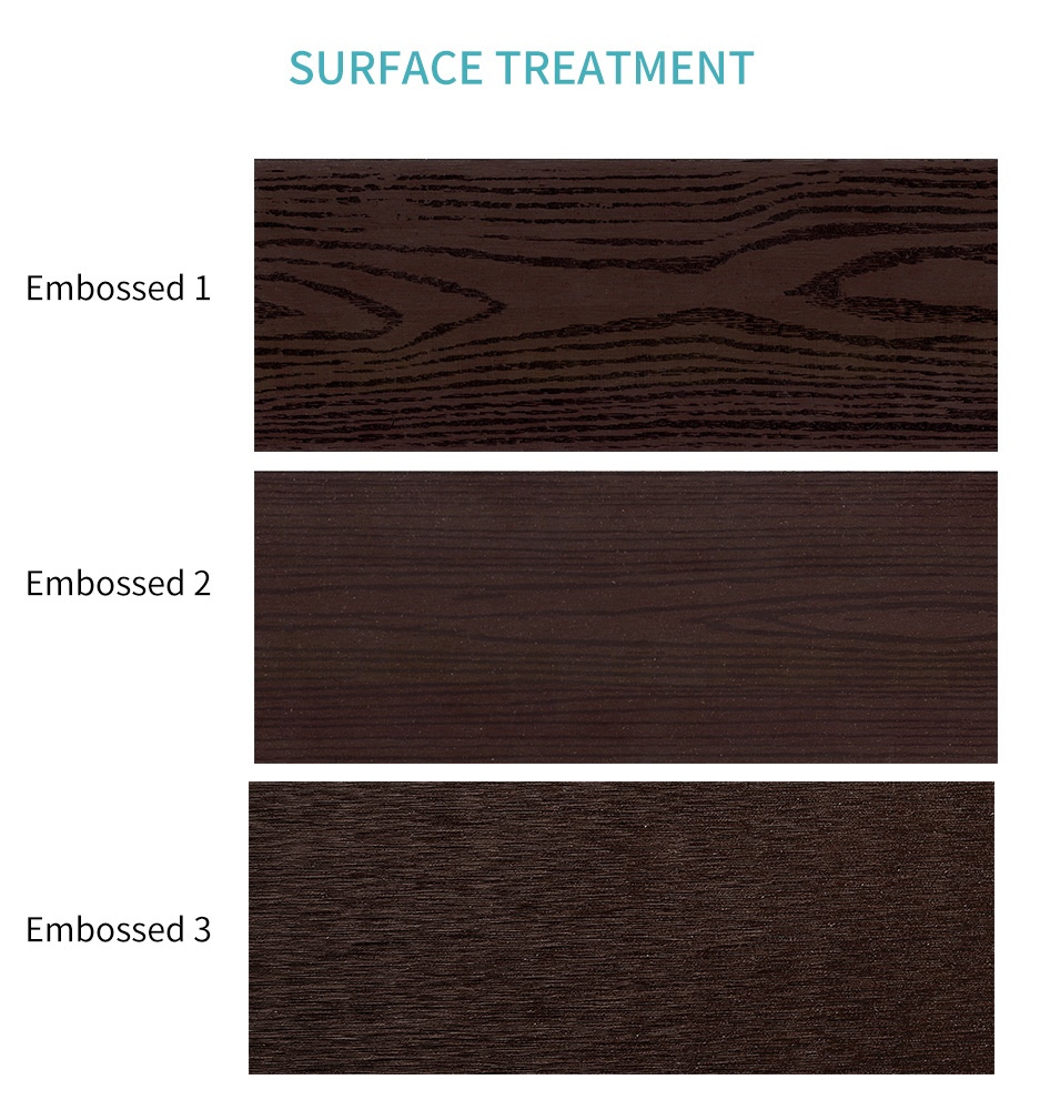 High Performance Outdoor Decking Co-Extrusion WPC Composite Decking