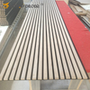 Transform Your Room with Premium Acoustic Wall Panels