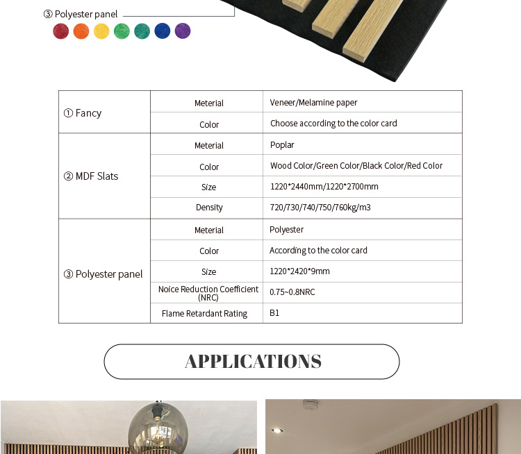 Polyester Acoustic Plain Panel of Wall Covering