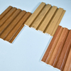 WPC Wall Panel with Wood-Like Appearance for Natural Interiors