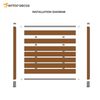 Colourful Wood Plastic Composite Outdoor Fencing