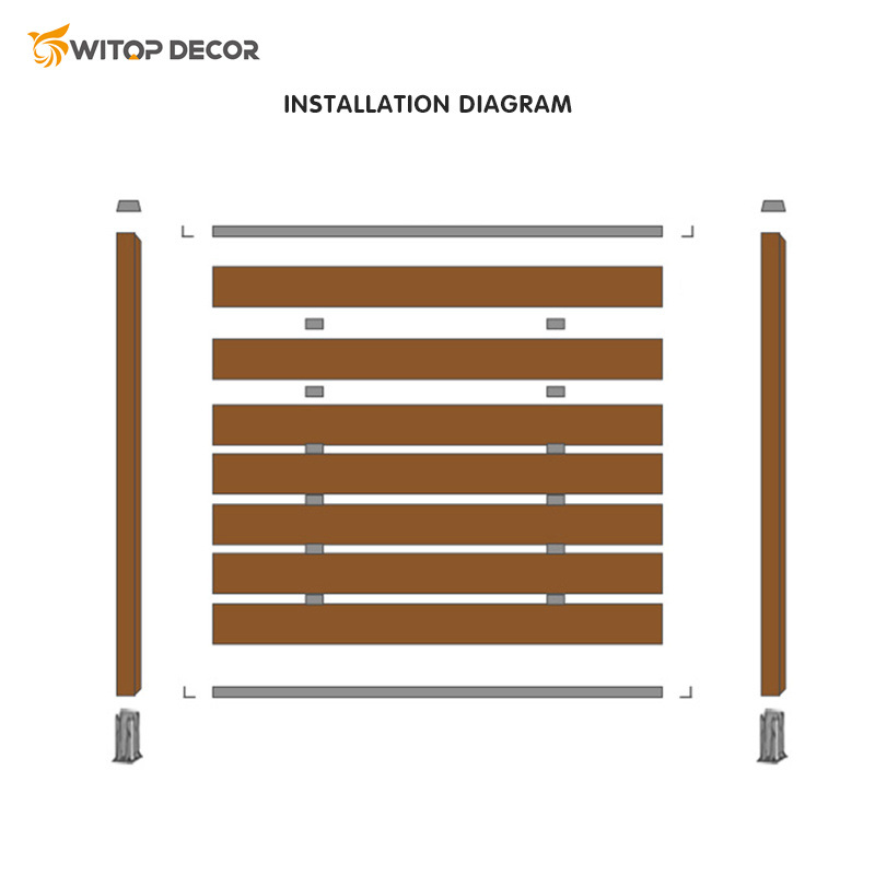 Colourful Wood Plastic Composite Outdoor Fencing