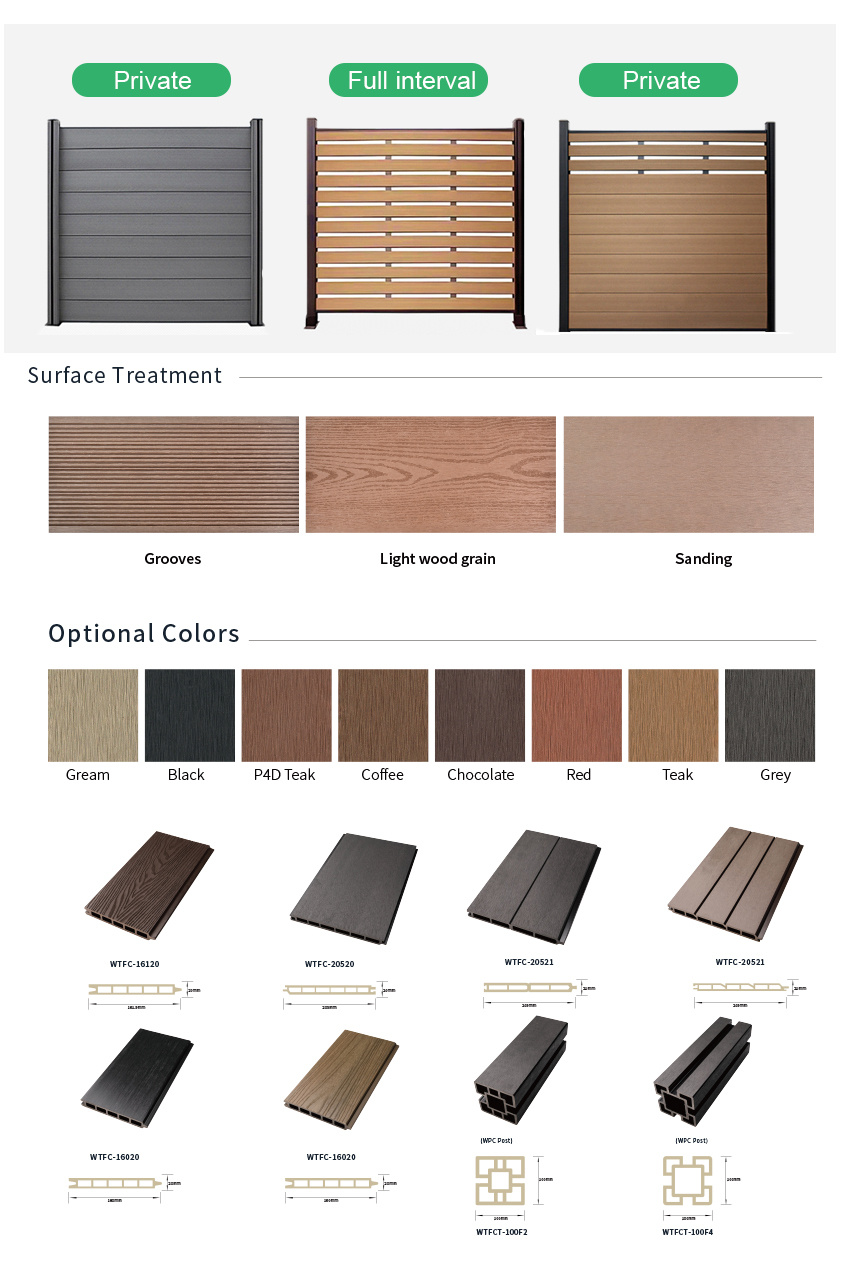 WPC Pattern Fence Extrusion Building Material UV Protection
