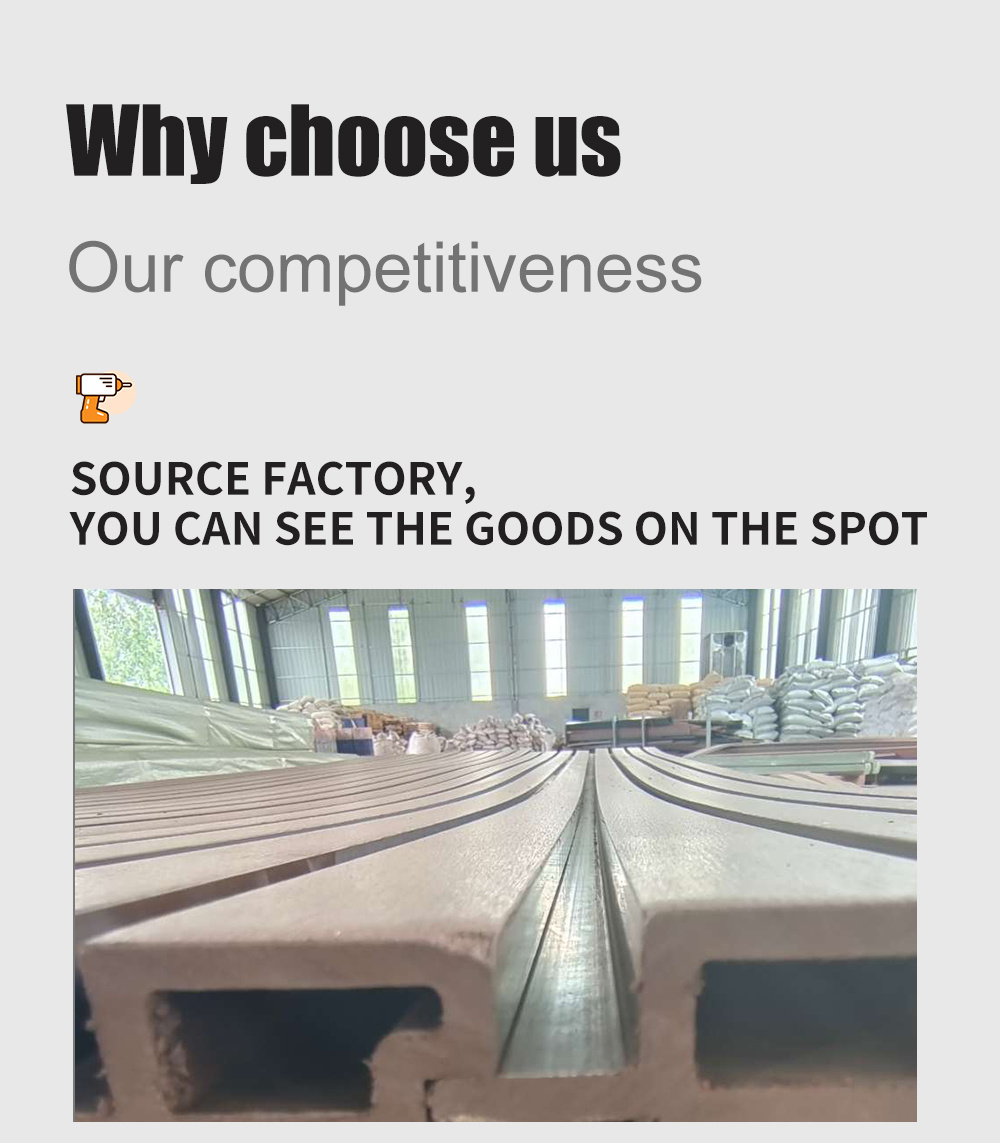 Modern Style Decorative Panels WPC Composite Wood Plastic Exterior WPC Wall Cladding