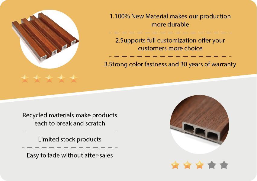 Outdoor WPC Wall Panel Exterior 3D Wall Panel