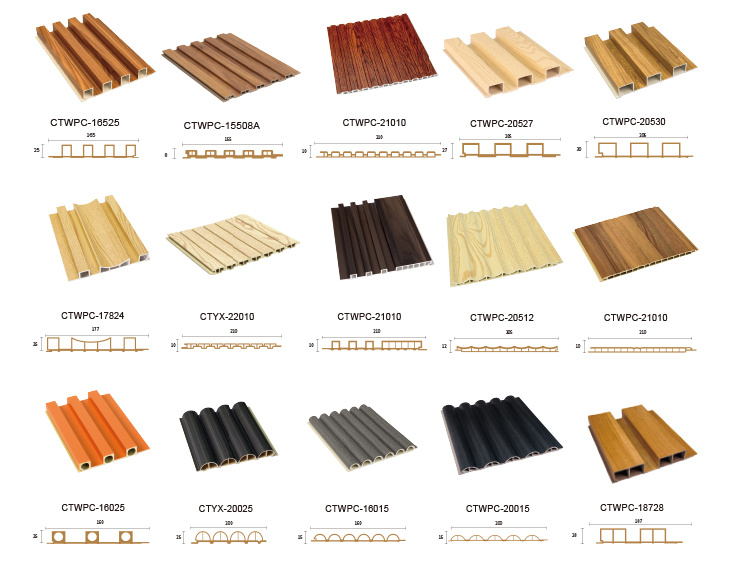 Factory Direct WPC Interior Wall Panel