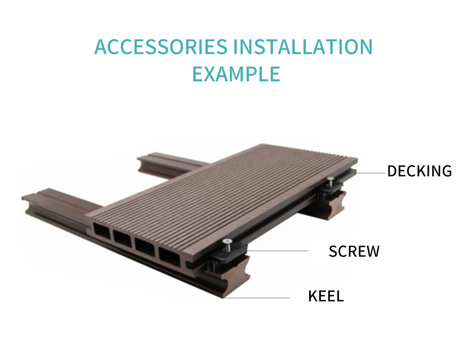 More Color No Glue Environmental Protection WPC Round Hollow Co-Extrusion Decking